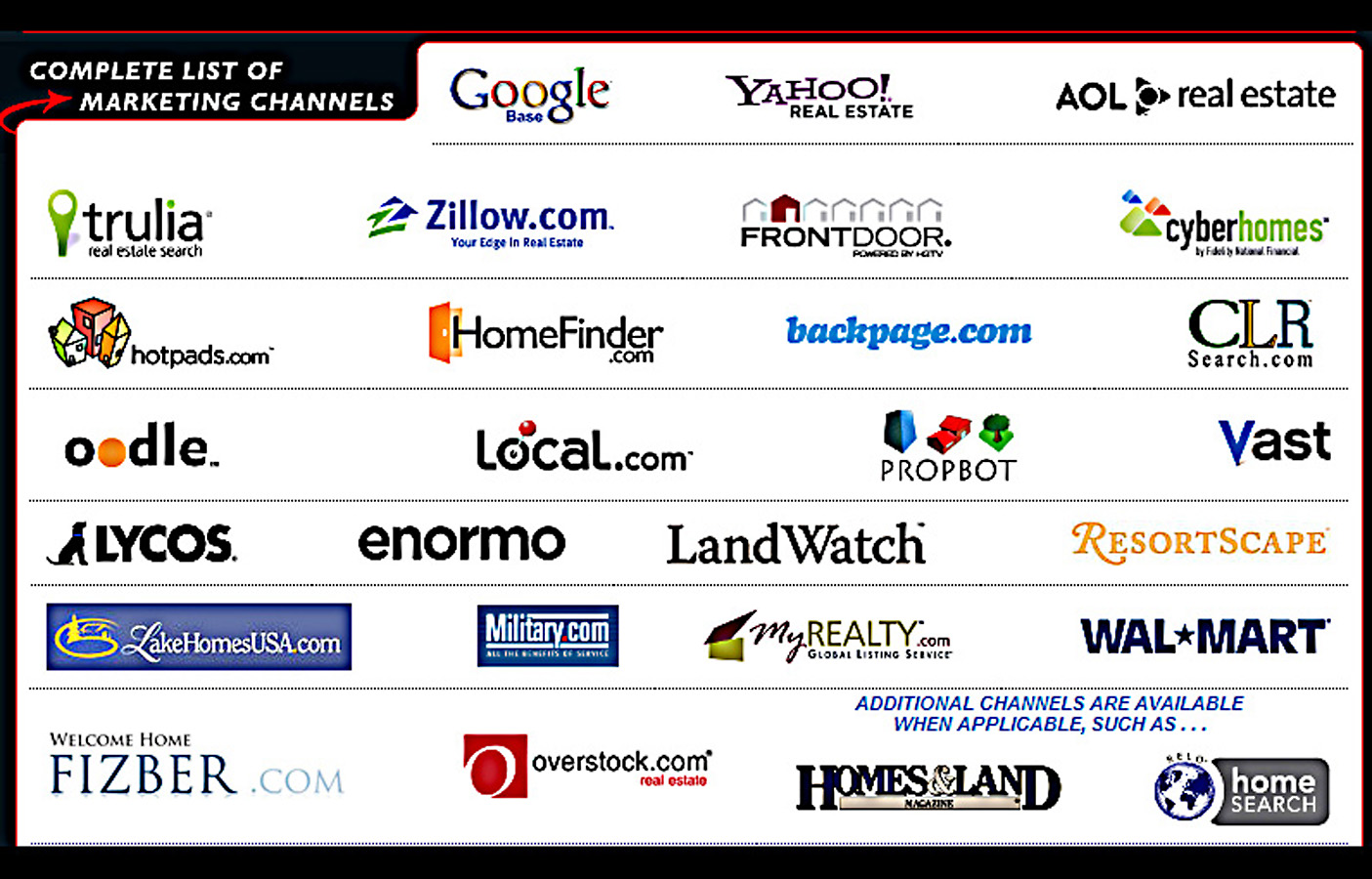 ListHub Logos